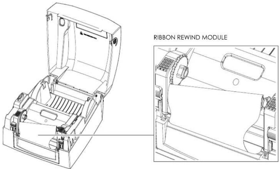 RIBBON REWIND MODULE
