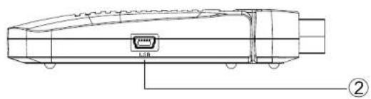 MEGASAT 3410se - Anschlüsse Fernbedienung - 2