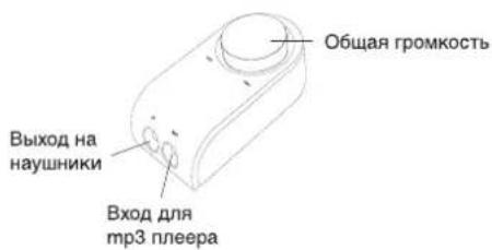 Общая громкость Выход на наушники Вход для тр3 плеера