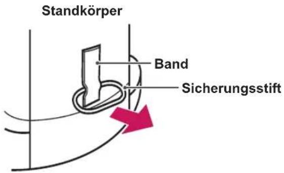 Standkörper Band Sicherungsstift