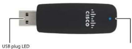 LINKSYS AE2500-RM - Product Overview - 1