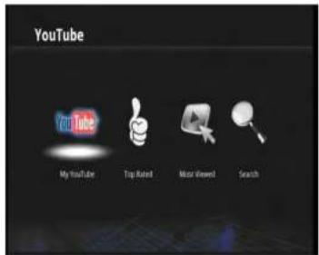YouTube My YouTube Top Rated Most Viewed Search