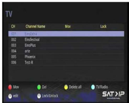 TV CH Channel Name Mov Lock 001 EinsExtra 002 Einsfestival 003 EinsPlus 004 arte 005 Phoenix 006 Test-R Mov Del Delete all TV/Radio edit Lock/Unlock SAT >IP