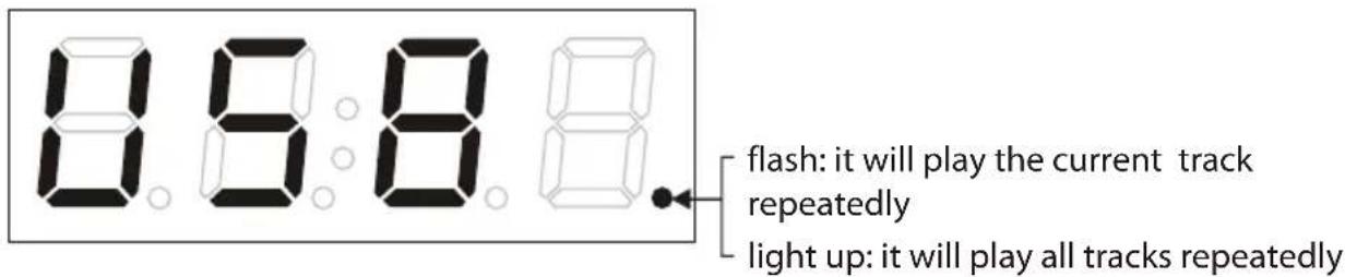 8.8:8.8 flash: it will play the current track repeatedly light up: it will play all tracks repeatedly