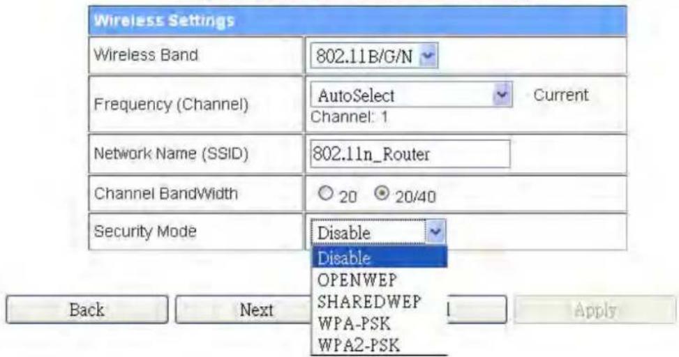 Wireless Settings Wireless Band 802.11B/G/N Frequency (Channel) AutoSelect Current Channel: 1 Network Name (SSID) 802.11n_Router Channel BandWidth ○ 20 ● 20/40 Security Mode Disable Disable OPENWEP SHAREDWEP WPA-PSK WPA2-PSK Back Next Apply