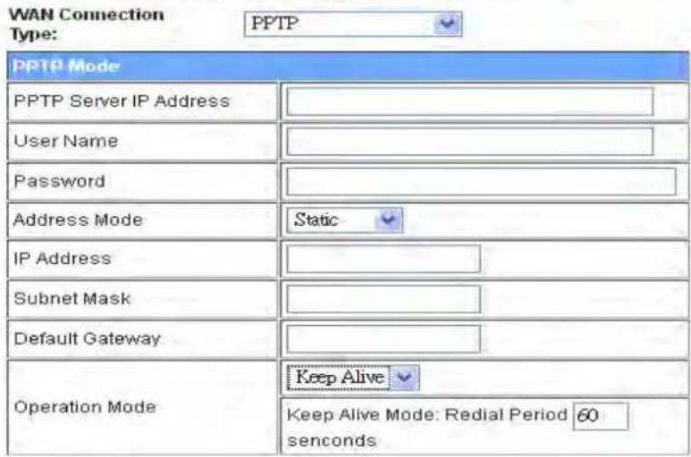 WAN Connection Type: PPTP PPTP Mode PPTP Server IP Address User Name Password Address Mode Static IP Address Subnet Mask Default Gateway Operation Mode Keep Alive Keep Alive Mode: Redial Period 60 seconds