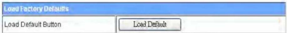 Load Factory Defaults Load Default Button Load Default