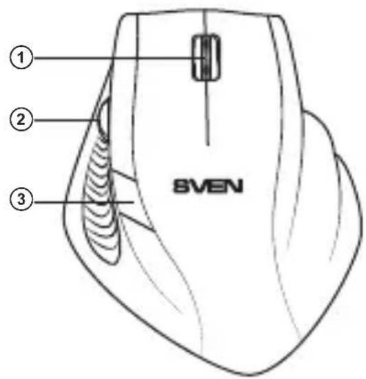 ① ② ③ SVEN