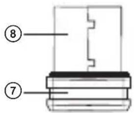 ⑧ ⑦
