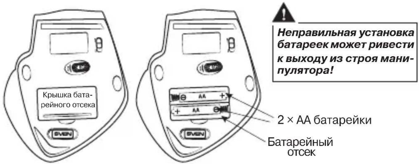 Крышка бата- рейного отсека EVEN Неправильная установка батареек может ривести к выходу из строя мани- пулятора! 2 × AA батарейки Батарейный отсек