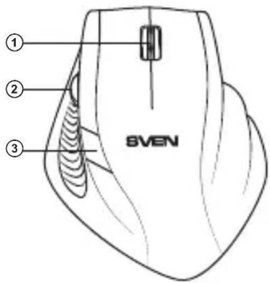 ① ② ③ 8VEN