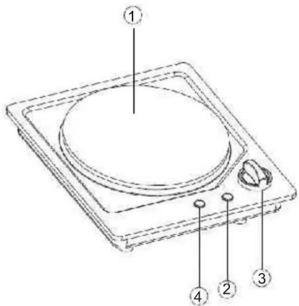 Technical diagram of a circular component with numbered parts labeled 1 to 4