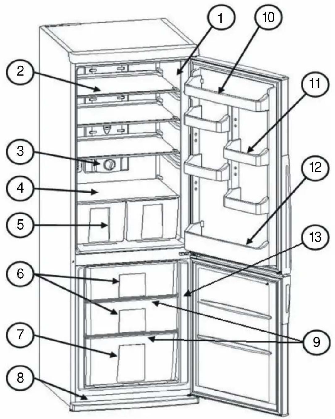 SCHNEIDER SFCNF 18520X - FRIGORIFICO COMBINADO "NO FROST" Congelador - Frigorífico - 1