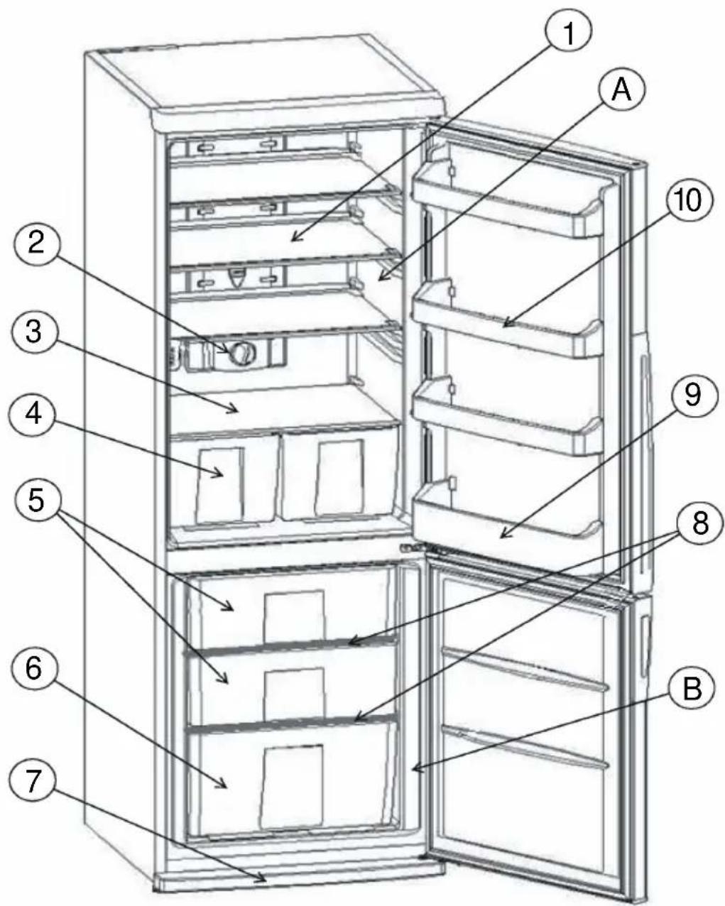 SCHNEIDER SFCNF 18520X - PARTE 7. PARTES Y COMPARTIMENTOS DEL FRIGORÍFICO - 1