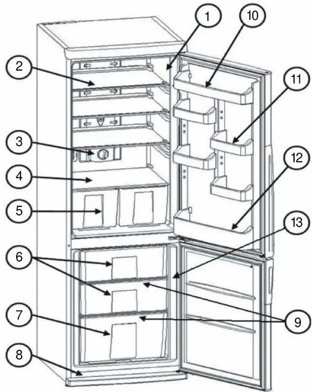 SCHNEIDER SFCNF 18520X - PARTE 7. PARTES Y COMPARTIMENTOS DEL FRIGORÍFICO - 2