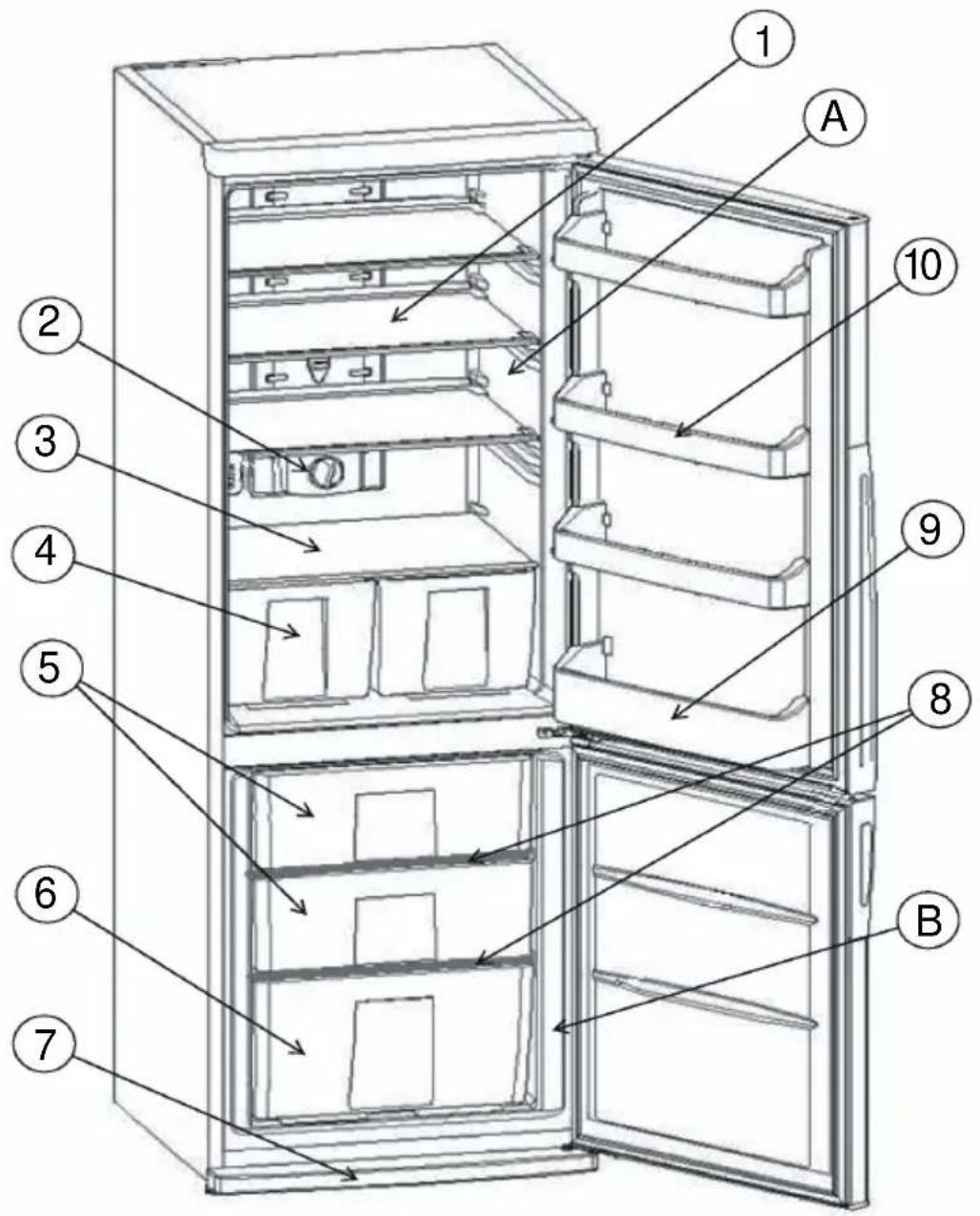 Labeled diagram of a refrigerator interior with numbered parts for identification