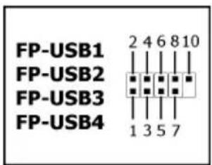 ABIT AN-M2HD-LE - Additional USB 2.0 Port Headers - 2