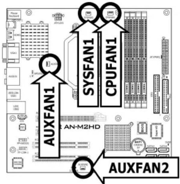 ABIT AN-M2HD-LE - FAN Power Connectors - 3