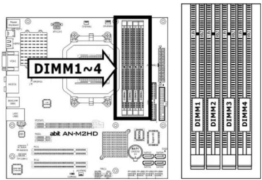 ABIT AN-M2HD-LE - DDR2 Memory Slots - 1