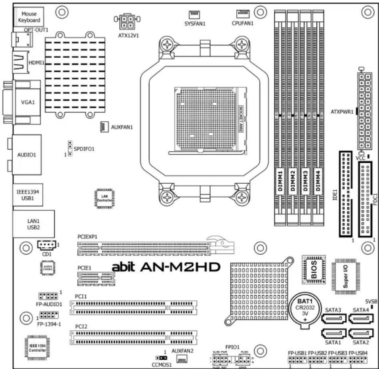 ABIT AN-M2HD-LE - AN-M2HD - 1