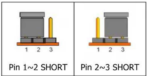 ABIT AN-M2HD-LE - Checking Jumper Settings - 2