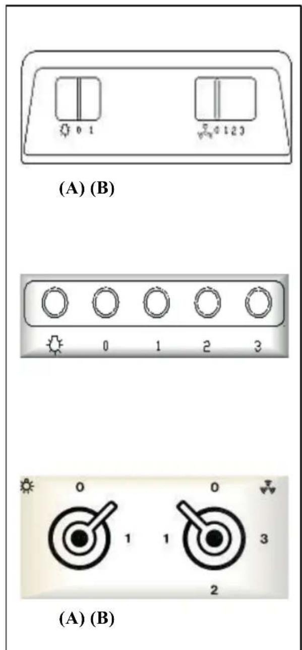 (A) (B) 0 1 0 123 0 1 2 3 0 0 1 1 3 2 (A) (B)