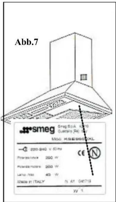 Abb.7 smeg 5mg BcA 400 Guaranta (Re) 200 Mod. HSB@8001XL € 200-240 V 50 Hz Potenza locale 200 W Potenza hoire 200 W Largo Mio 40 W Mio de l'ItALY N. AT 041718 W/ T