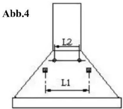 Abb.4 L2 L1