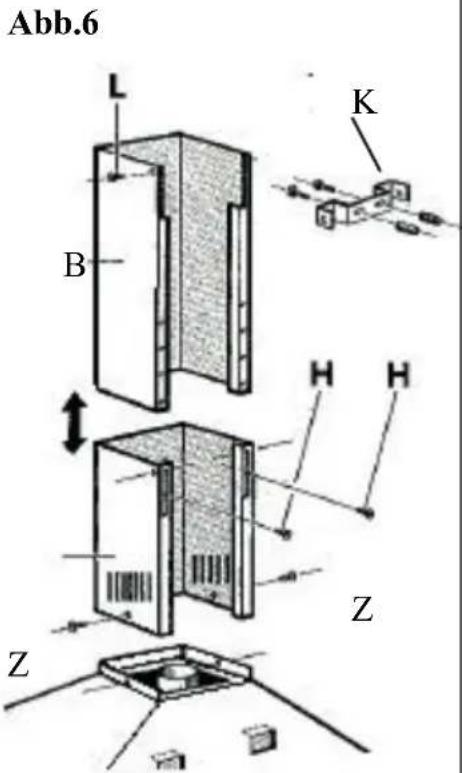 Abb.6 L B K H H Z Z
