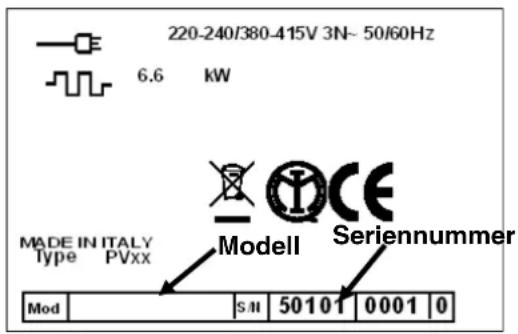 220-240/380-415V 3N~ 50/60Hz 6.6 kW MADE IN ITALY Type PVxx Modell Seriennummer Mod S N 50101 0001 0