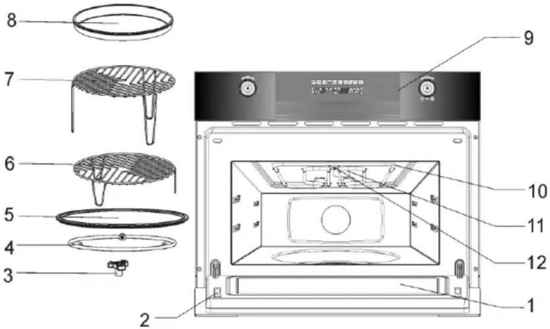 SMEG SC745MAO - BESTANDTEILE DES MIKROWELLENHERDES - 1