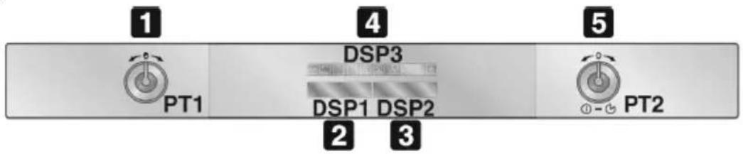 SMEG SC745MPO - BESCHREIBUNG DER BEDIENELEMENTE - 1