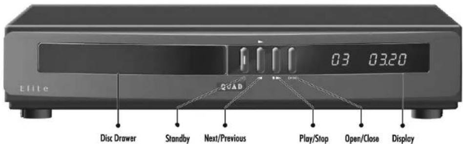 Elite 03 03:20 Disc Drawer Standby Next/Previous Play/Stop Open/Close Display