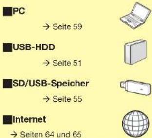 PC → Seite 59 USB-HDD → Seite 51 SD/USB-Speicher → Seite 55 Internet → Seiten 64 und 65