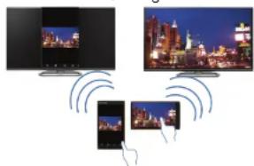SHARP LC-60UQ10E - MIRACAST - 1