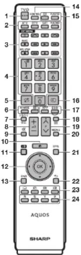 14 15 2 3 4 5 6 7 8 9 10 11 12 13 AQUOS SHARP