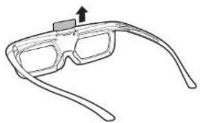 SHARP LC-60UQ10E - Vor der Benutzung der 3D-Brille - 1