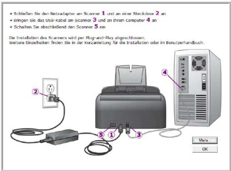 Schließen Sie den Netzadapter am Scanner 1 und an einer Steckdose 2 an Bringen Sie das USB-Kabel am Scanner 3 und an Ihrem Computer 4 an Schalten Sie abschließend den Scanner 5 ein Die Installation des Scanners wird per Plug-and-Play abgeschlossen. Weitere Einzelheiten finden Sie in der Kurzanleitung für die Installation oder im Benutzerhandbuch.
