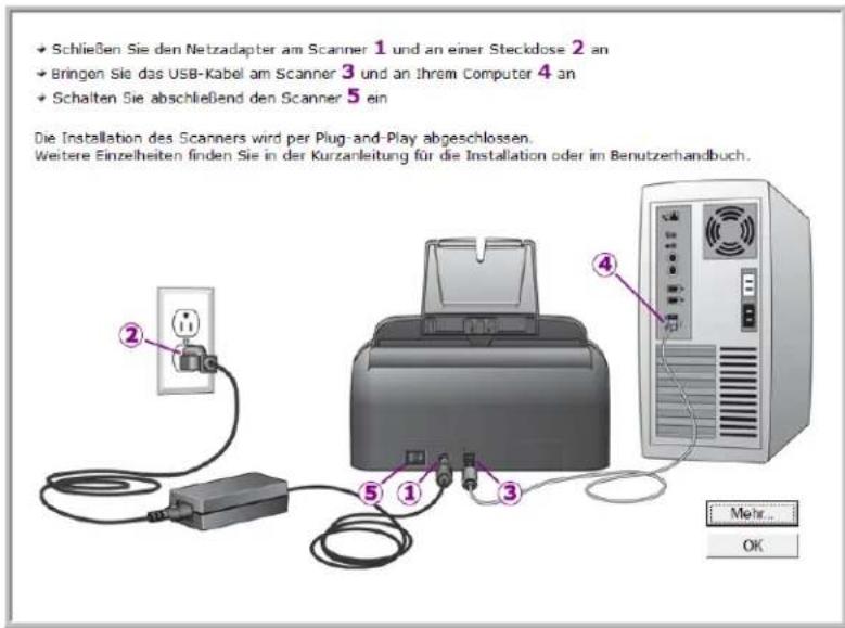 Schließen Sie den Netzadapter am Scanner 1 und an einer Steckdose 2 an Bringen Sie das USB-Kabel am Scanner 3 und an Ihrem Computer 4 an Schalten Sie abschließend den Scanner 5 ein Die Installation des Scanners wird per Plug-and-Play abgeschlossen. Weitere Einzelheiten finden Sie in der Kurzanleitung für die Installation oder im Benutzerhandbuch. ② ① ③ ④ ⑤ Mehr... OK