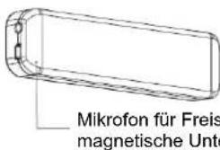 Mikrofon für Freis magnetische Unte