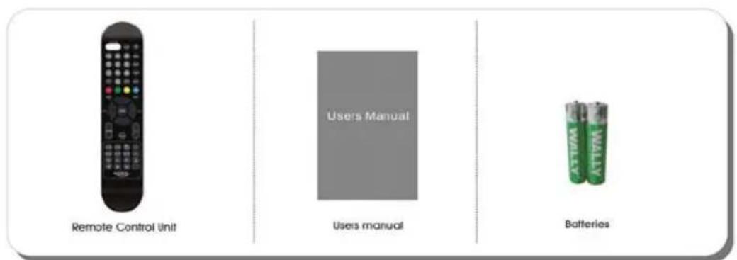 Remote Control Unit Users Manual Batteries