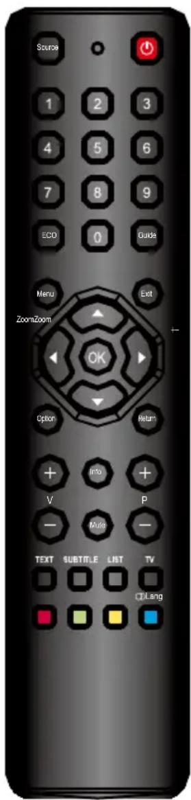 Source 1 2 3 4 5 6 7 8 9 ECO 0 Guide Menu ZoomZoom Ent OK Option Return + Info + V - Multi - TEXT SUBTITLE LIST TV CTLang