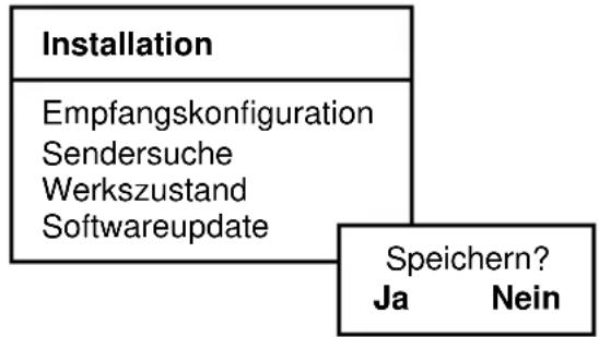 MEGASAT HD 210 C - Installation – Werkszustand - 1
