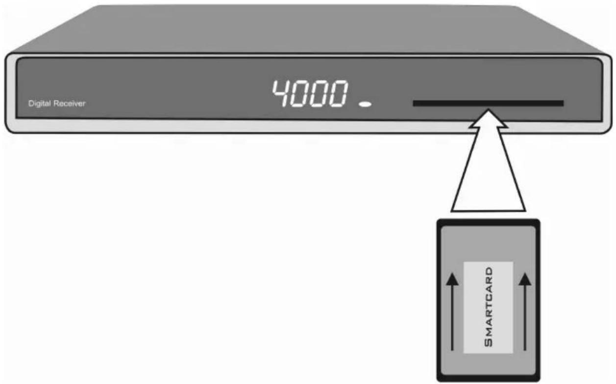 MEGASAT HD 210 C - Installation – Kartenleser (Smartcard Reader) - optional - 1