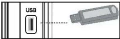 TELEFUNKEN D32H125N3C - Verwendung der Multimedia-Anschlüsse - 2