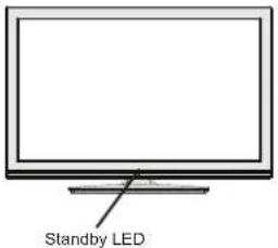 TELEFUNKEN D32H125N3C - LED-TV und Bedientasten - 1