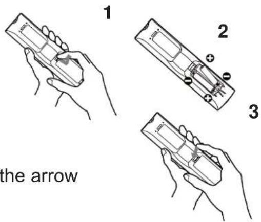 1 2 3 the arrow