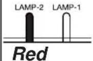 HITACHI CP-WU9410 - Regarding the indicator lamps (continued) - 7