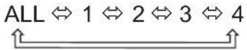 HITACHI CP-WU9410 - OPTION menu - 7
