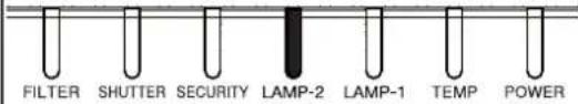 HITACHI CP-WU9410 - Regarding the indicator lamps (continued) - 6